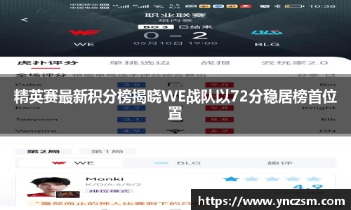 精英赛最新积分榜揭晓WE战队以72分稳居榜首位置